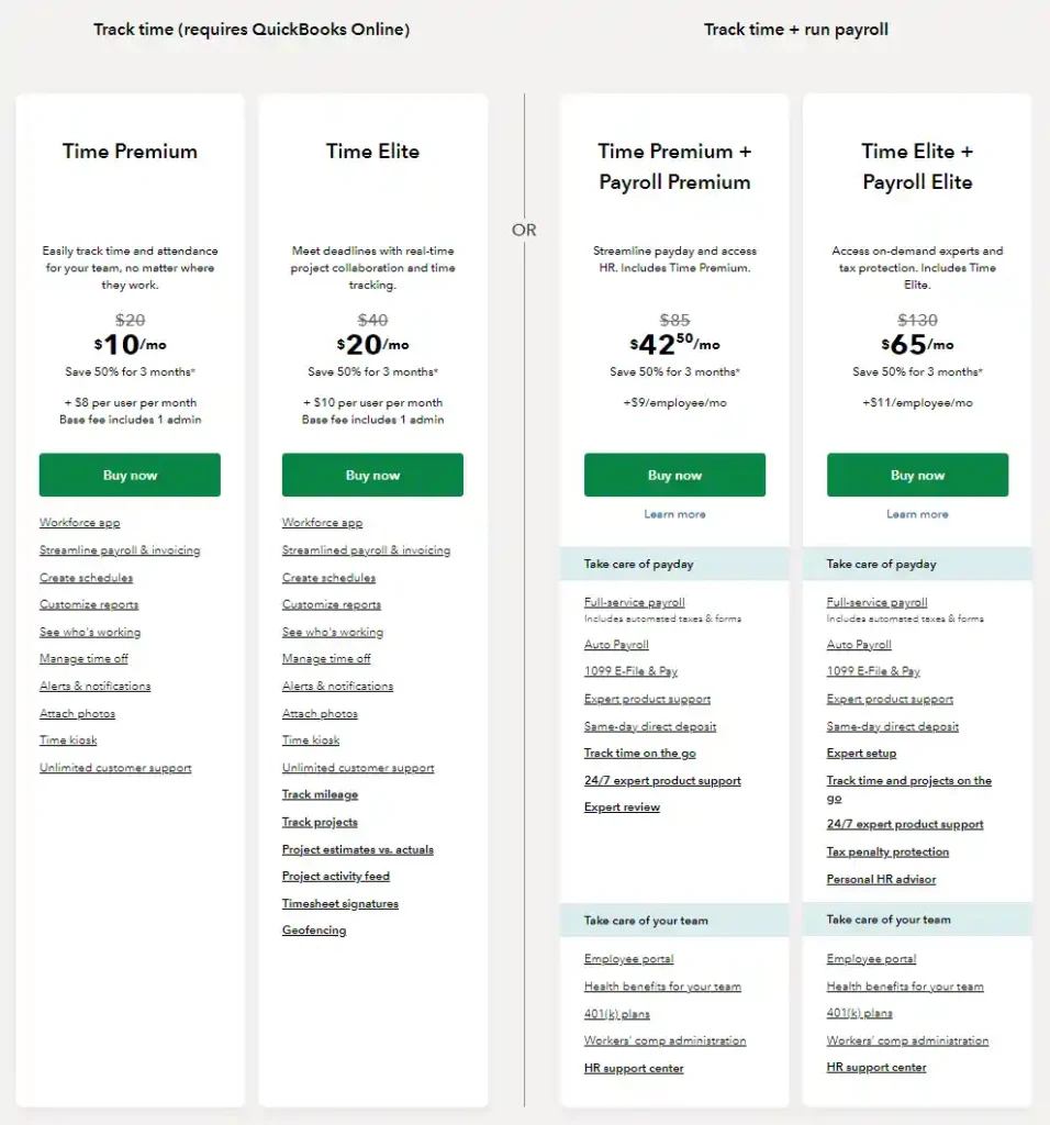 QuickBooks Time Tracking Pricing chart for 2024