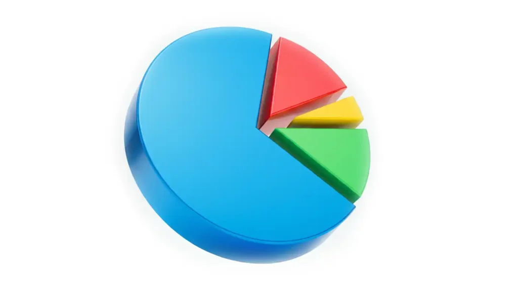 A blue pie chart